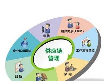 三大件安稳经用，.5T有200匹马力，家用车首，解读现代途胜L