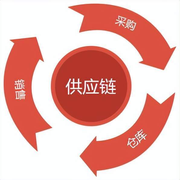 新能源商务汽车排名及价格